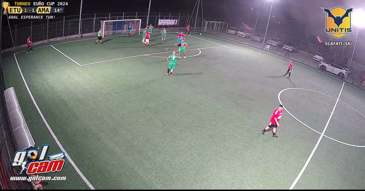 Goal 2