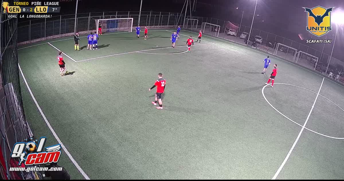Gol Ernest