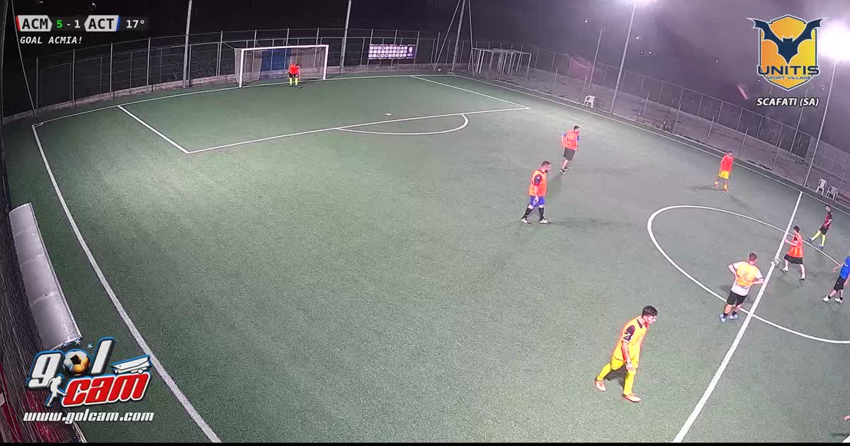 Gollllll