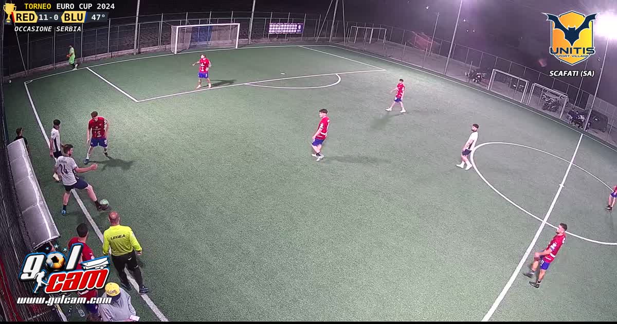 Il giro del portiere
