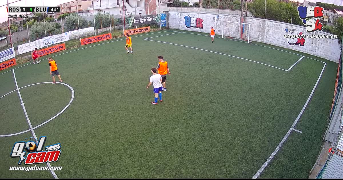 sium mingione anielo L