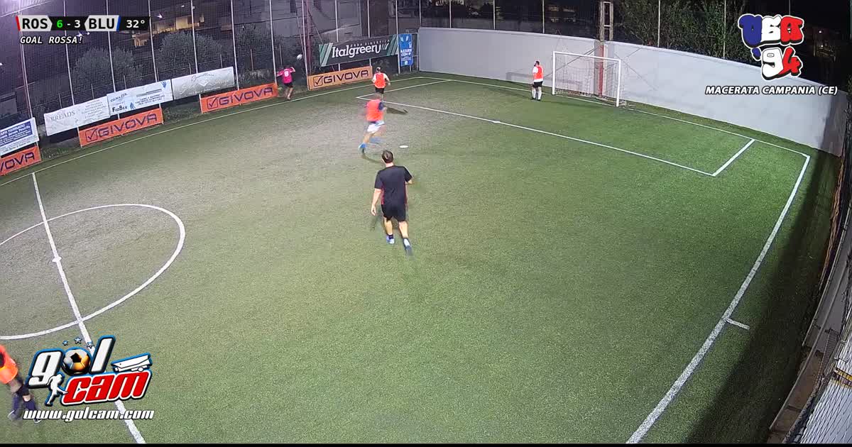 Goal 09