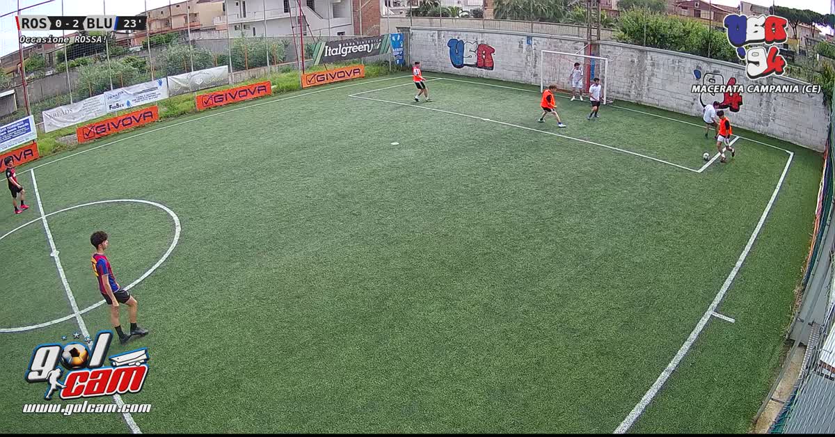 azione 15