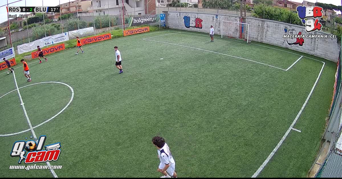 goal 2
