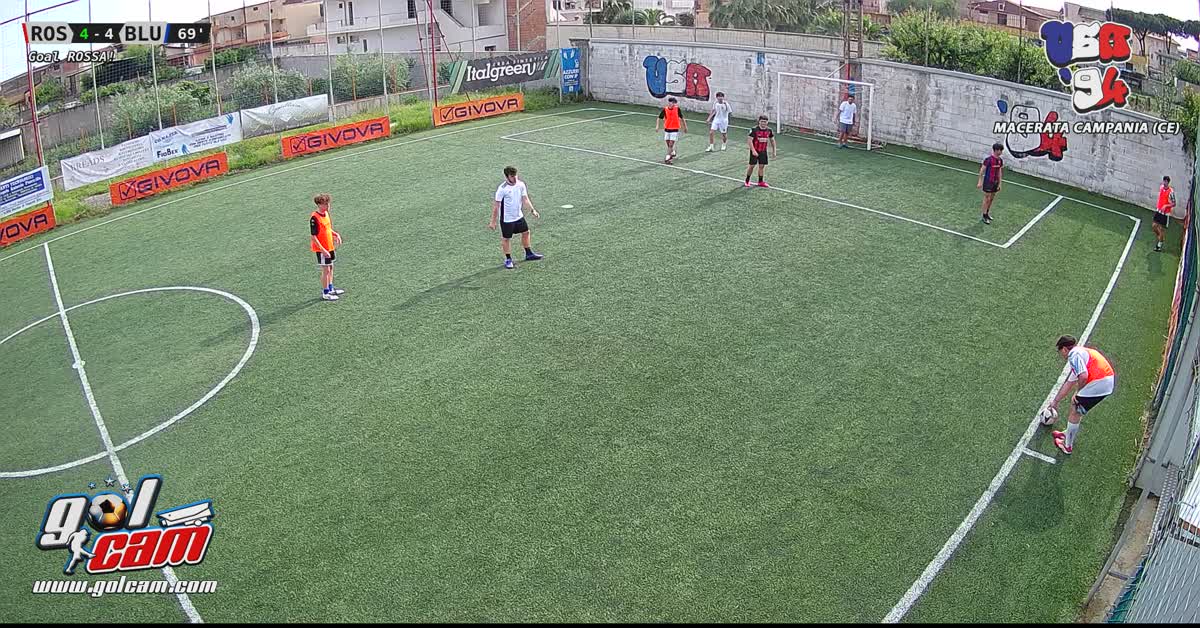 goal 8
