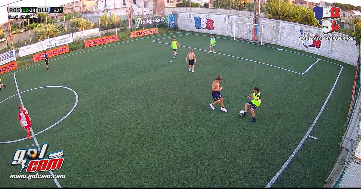 Dribbling e gil