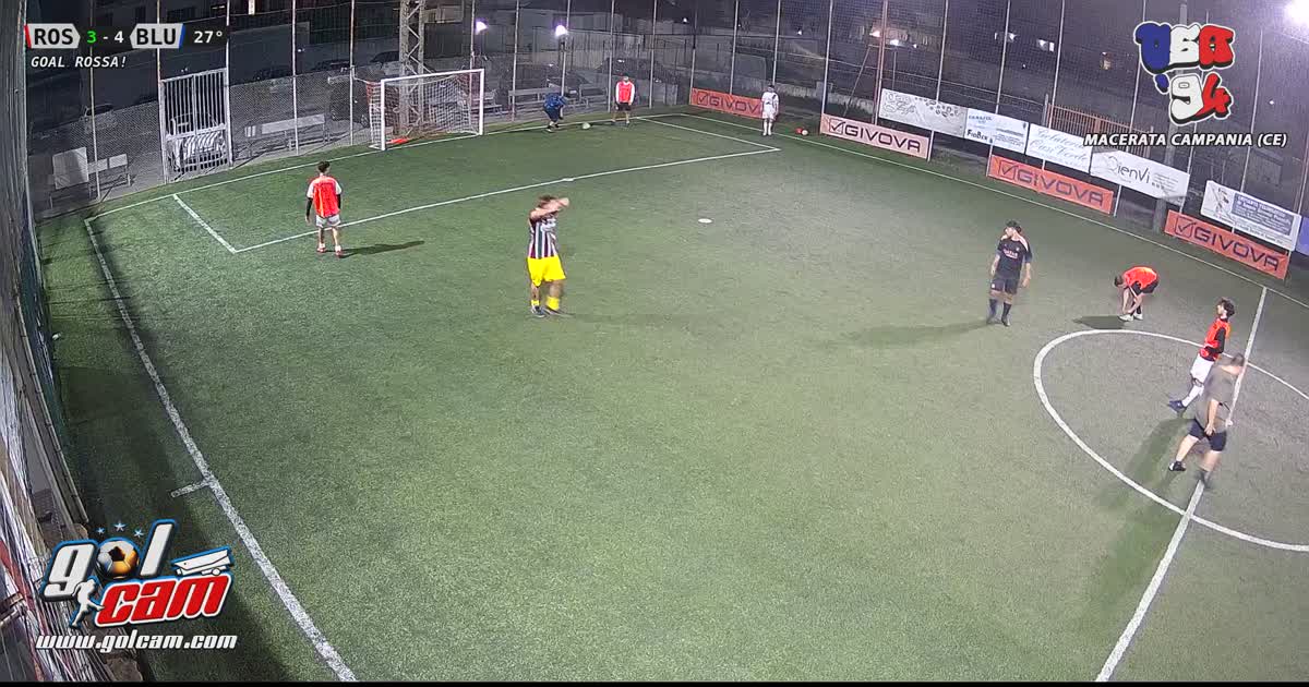Golllllllll
