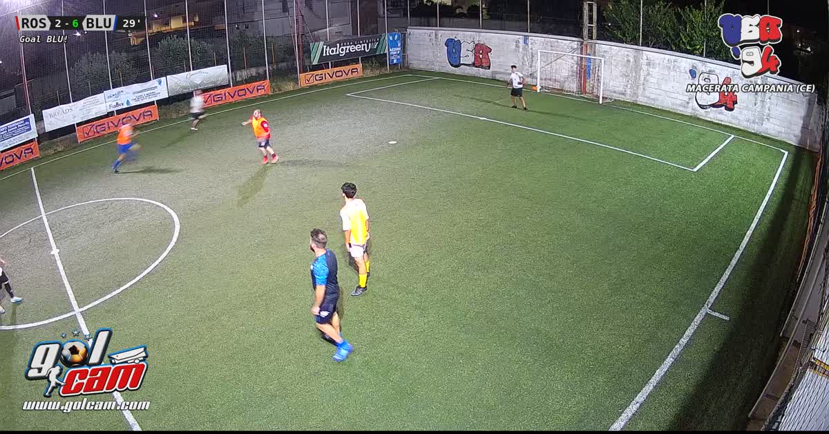Goal 3