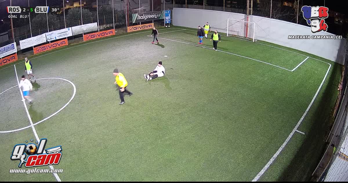 Goollll