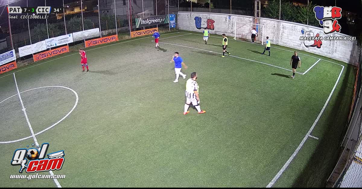 Gol mio