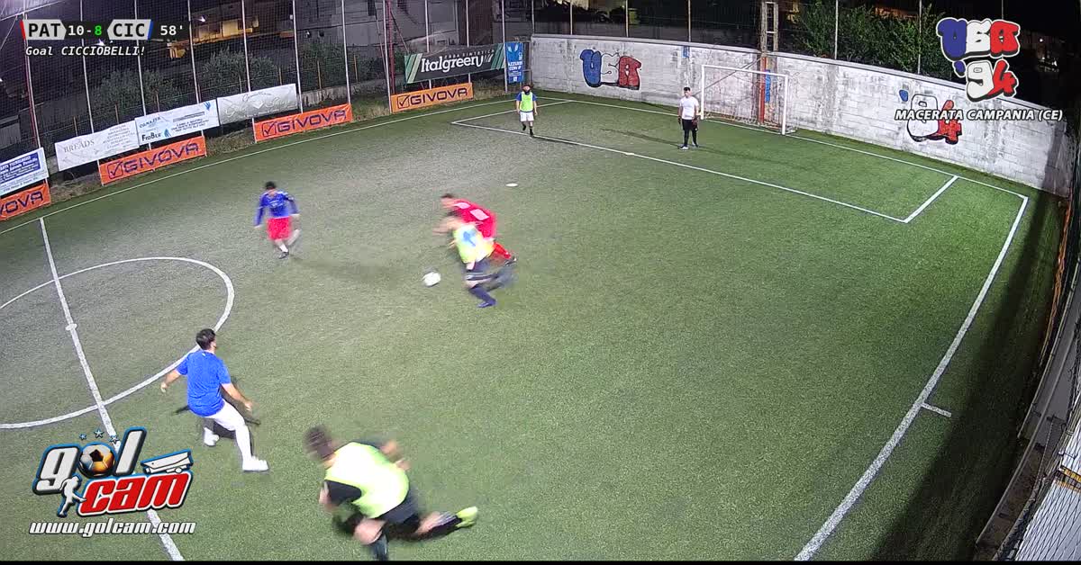 Gol mio