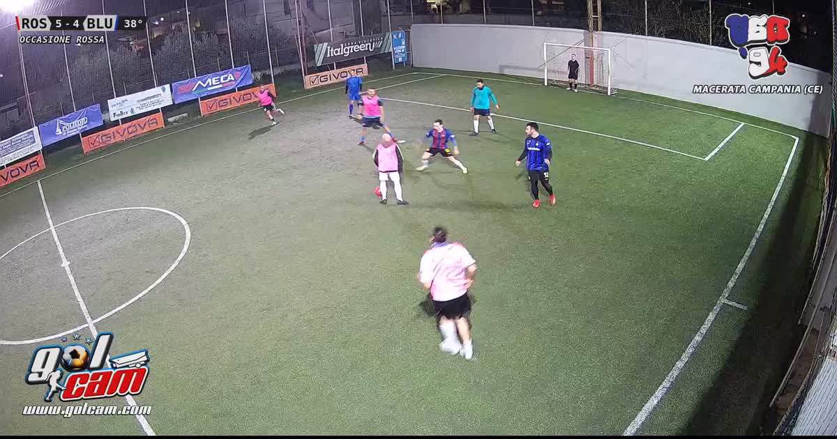 action