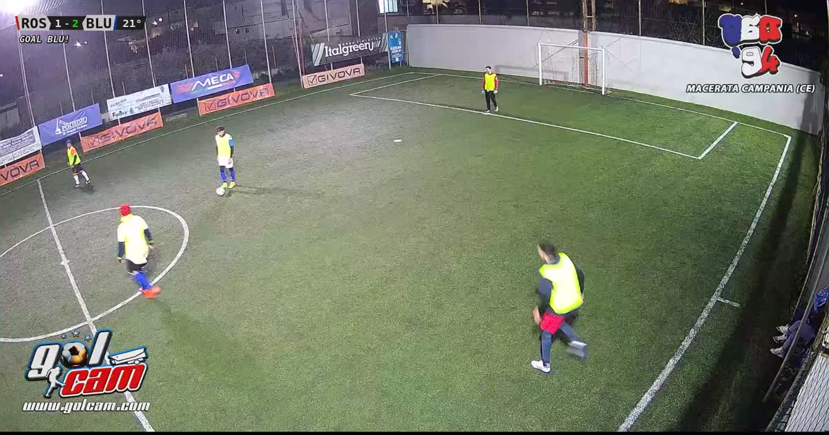 Occhi dietro