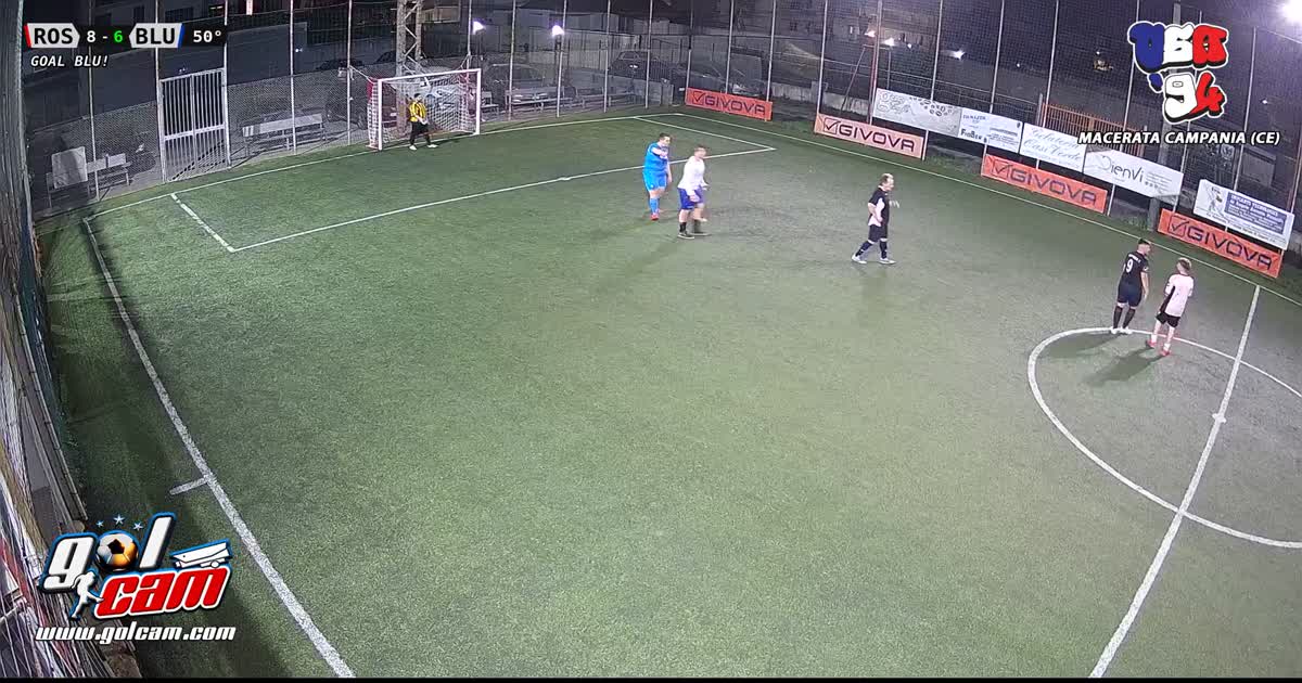 Potenza e precisione