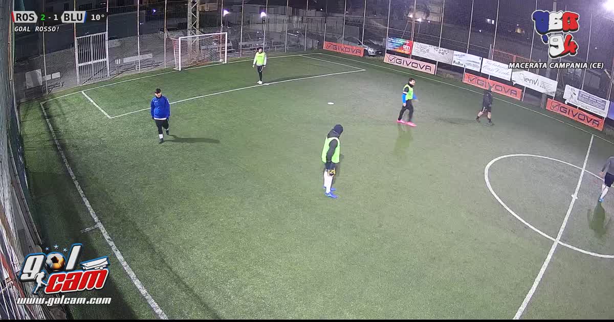 Dribbling 2