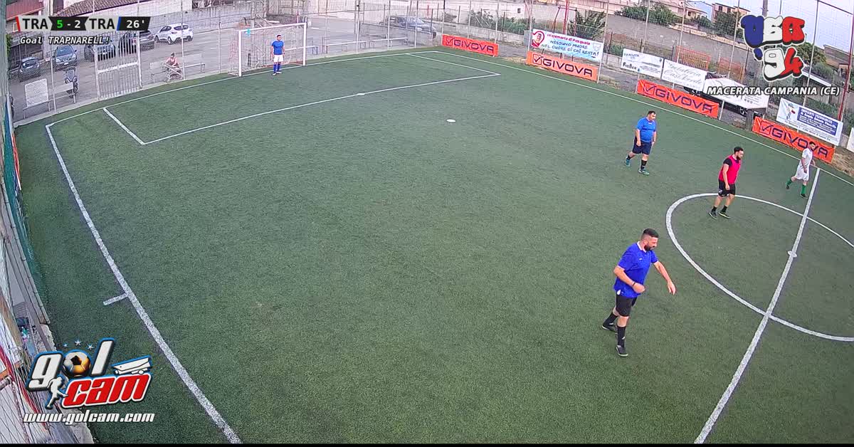 Inizio e finalizzazione 
