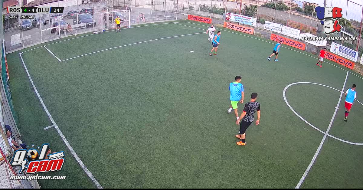 Gollllllllllllllllll