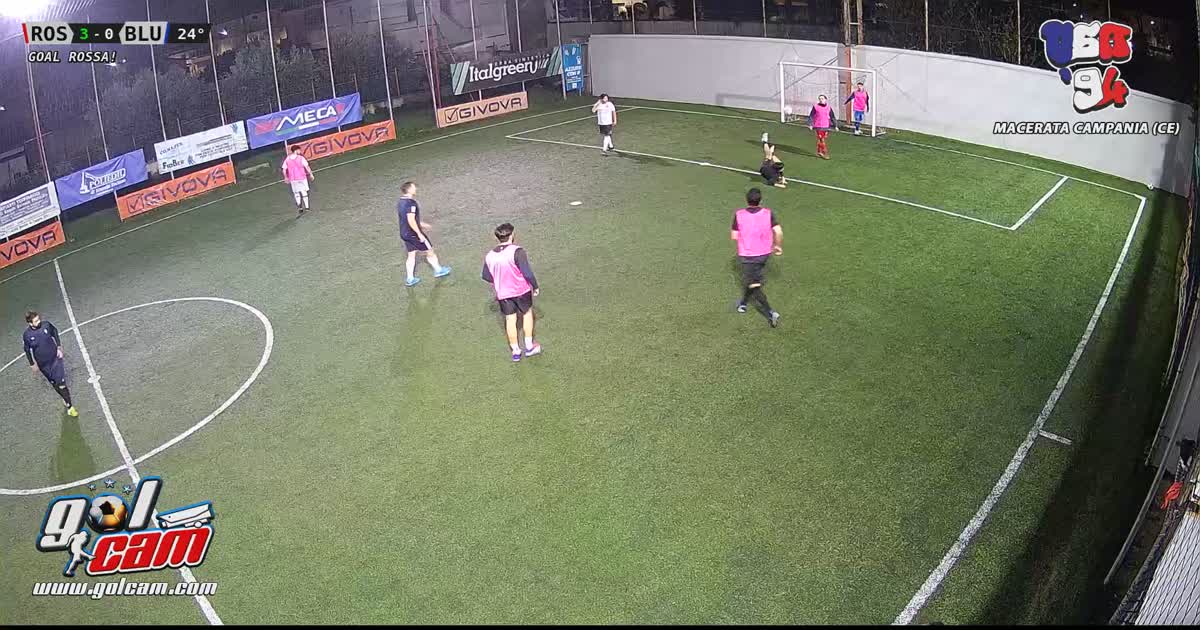 Eurogoal