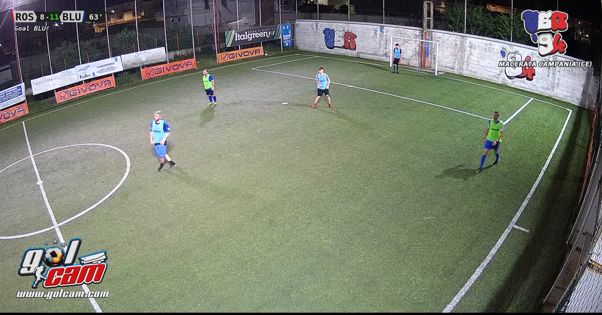Gollll3