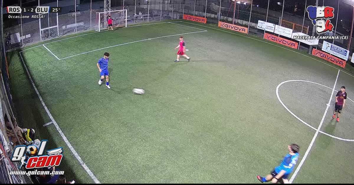 mio dribbling
