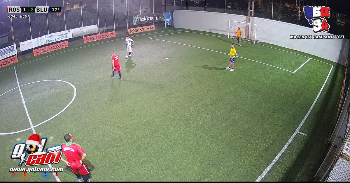 golllll