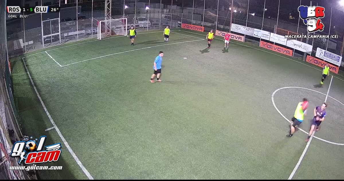 Goal 2