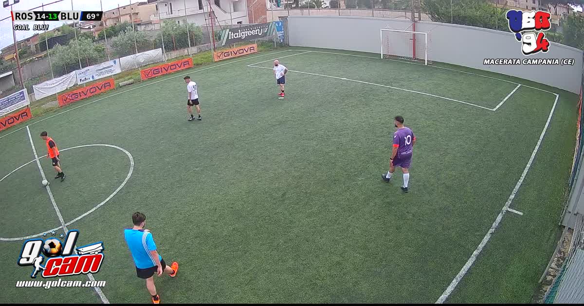 Lululululusoiummm
