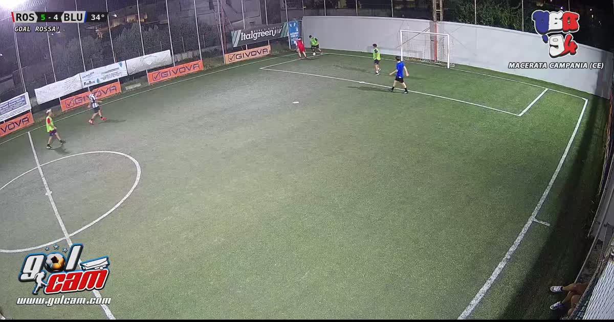 dribbling