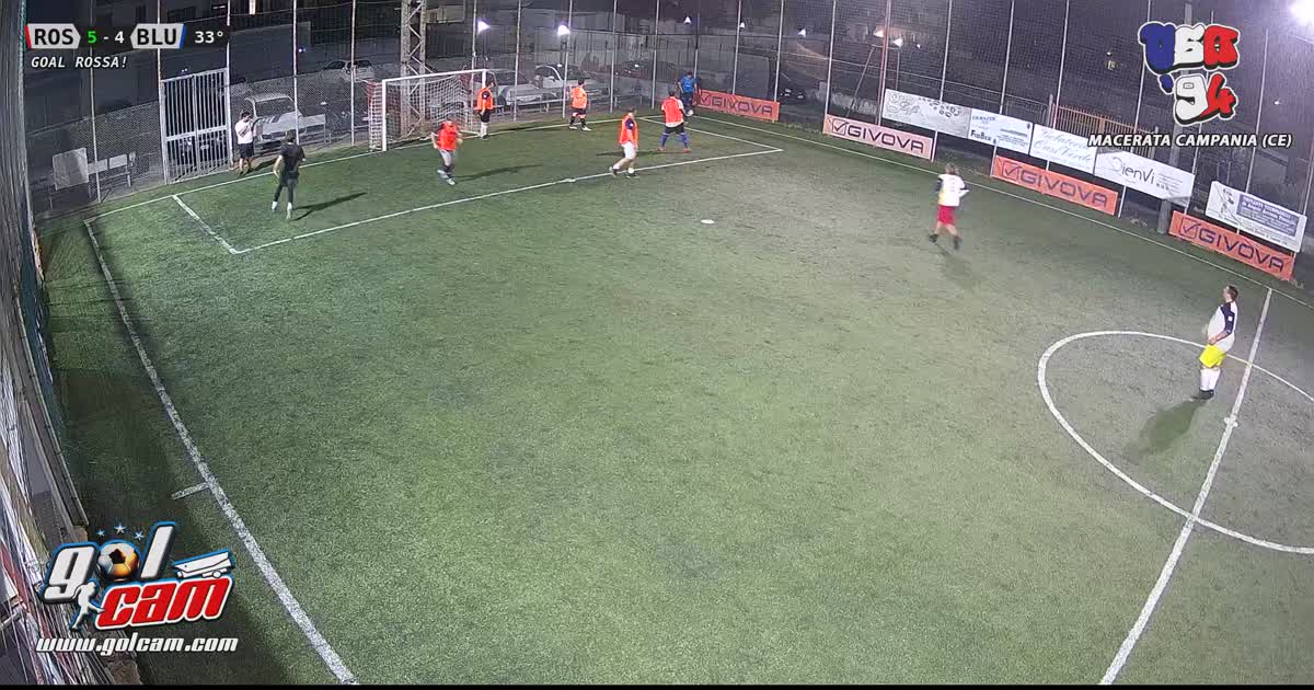 Gooooools