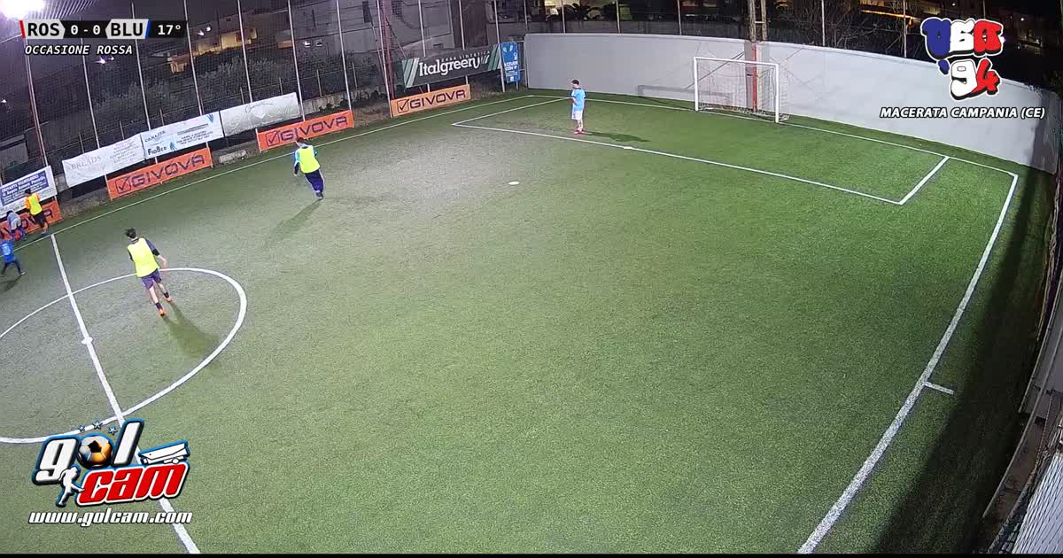 Gol mio