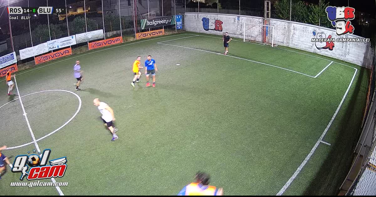 Goal3         