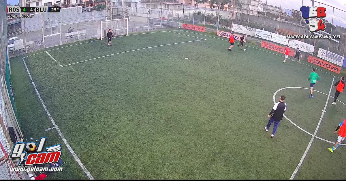 dribbling 