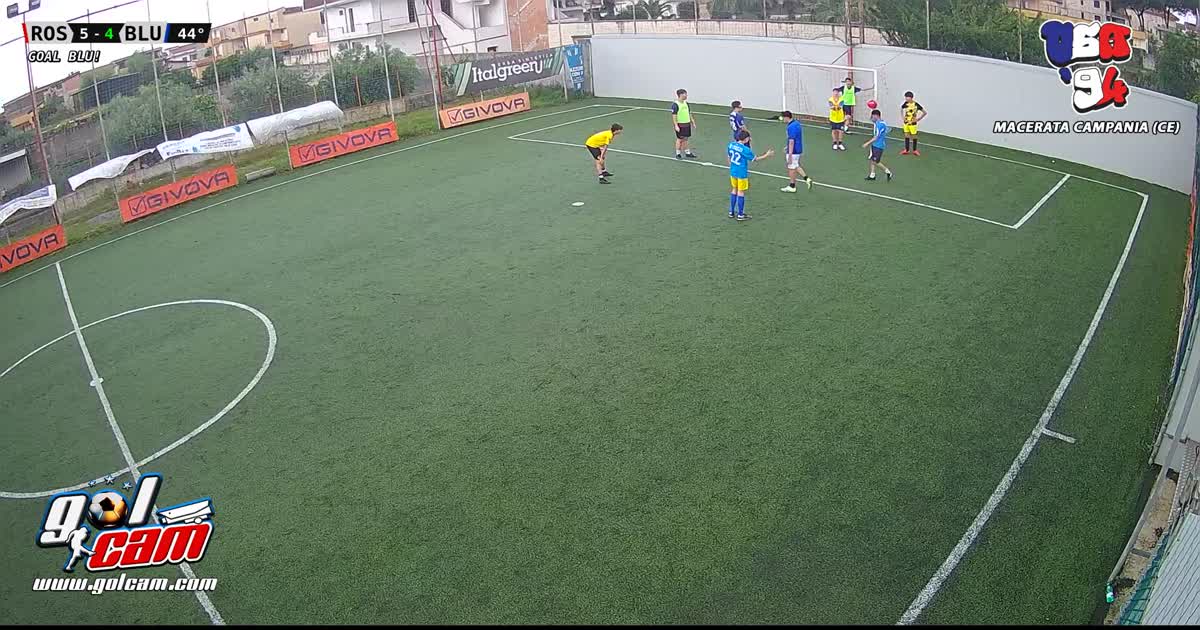 Gooooooalll