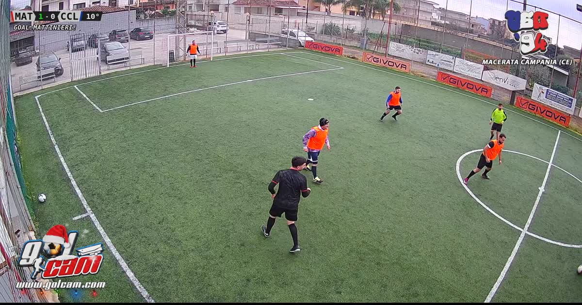 Gol di destro