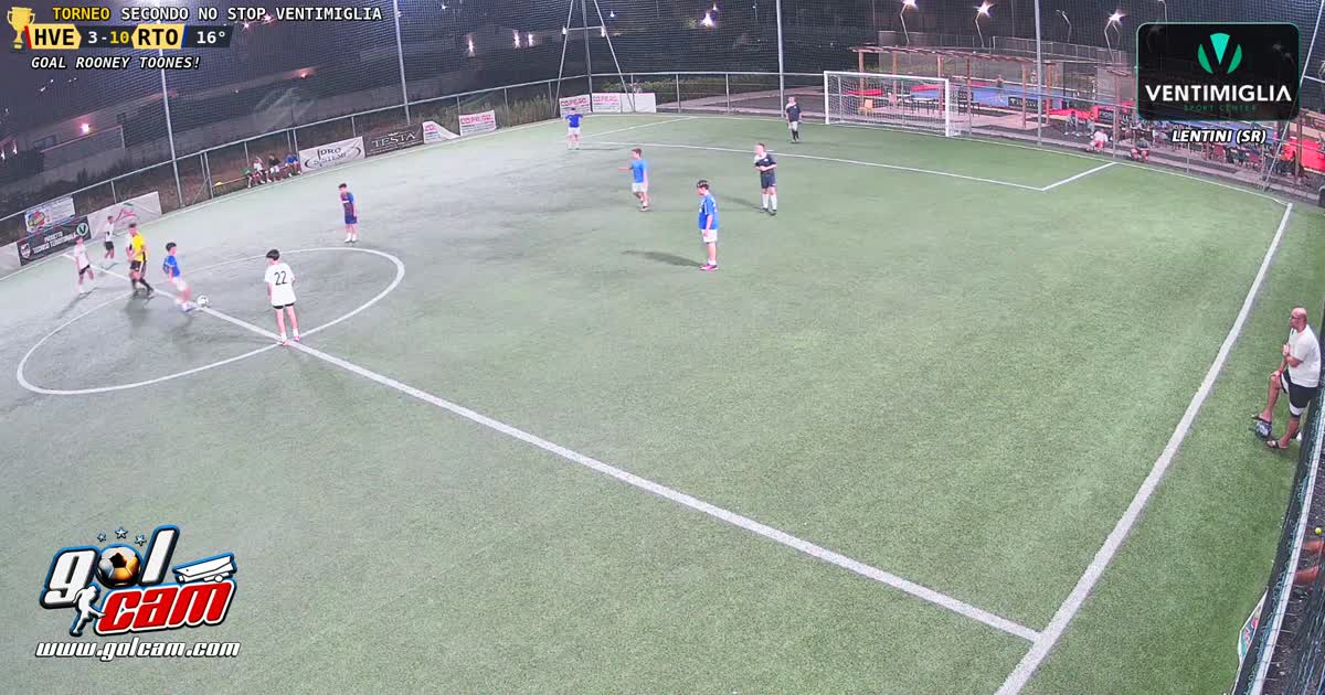 Dribbling 