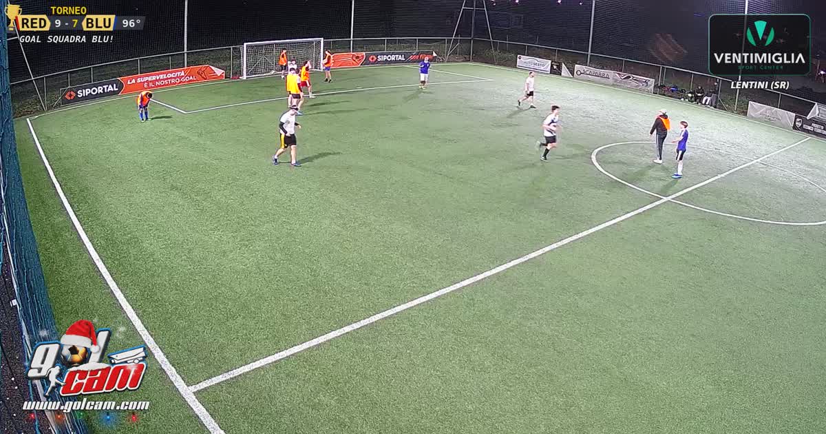 goal 3 