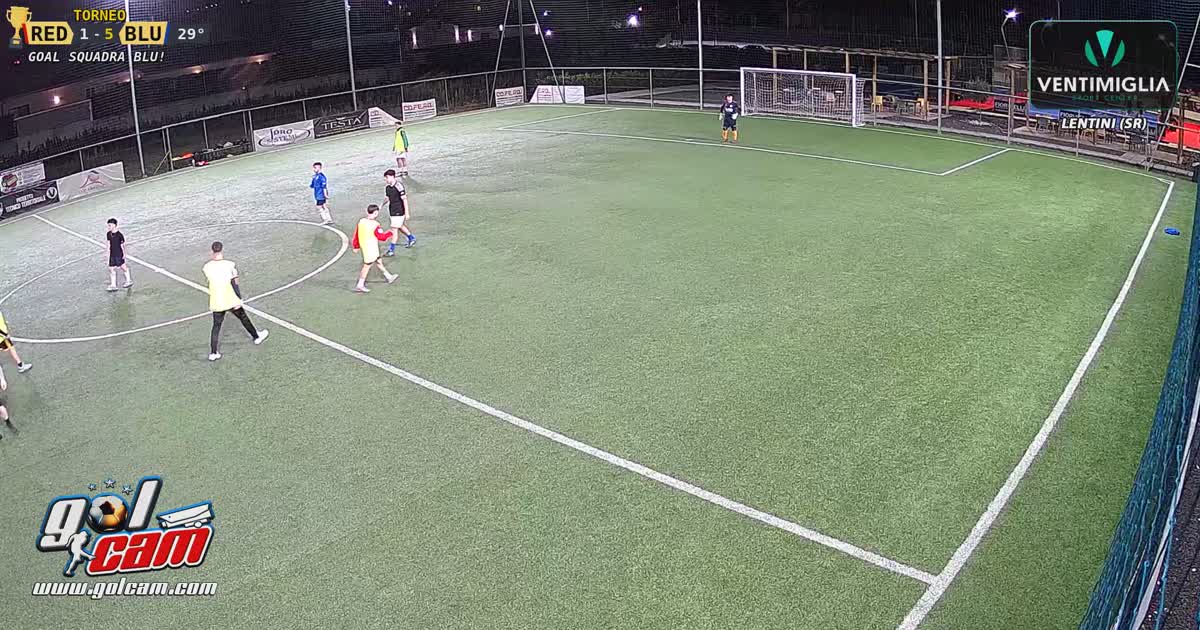 Eurogoal