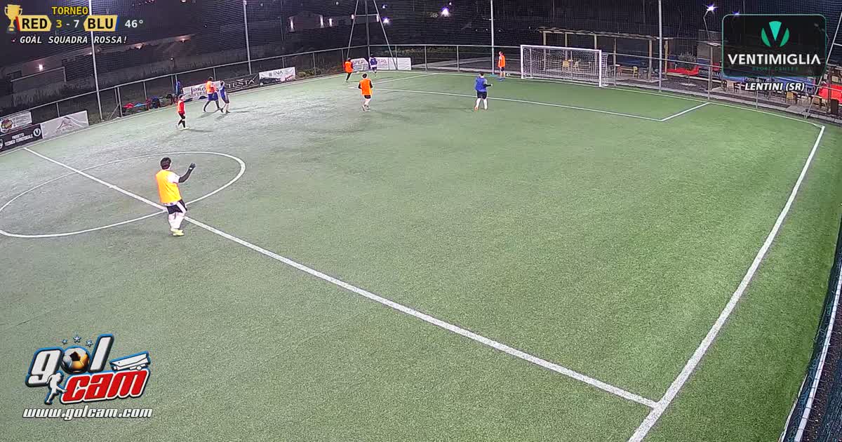 goal 2 