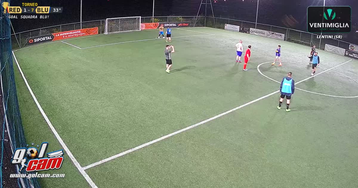 Golllllllllllllll