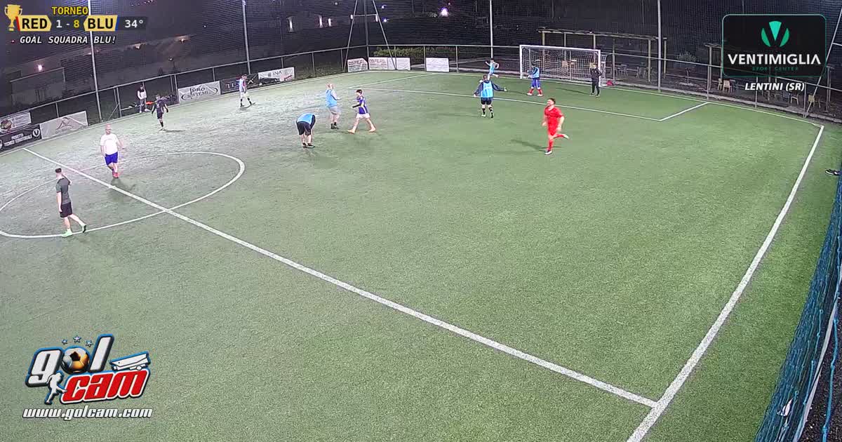 Golllllllllllll