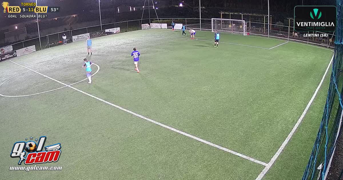 Golllllllllll