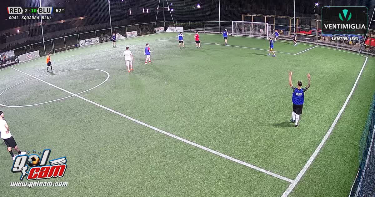 goal 3 