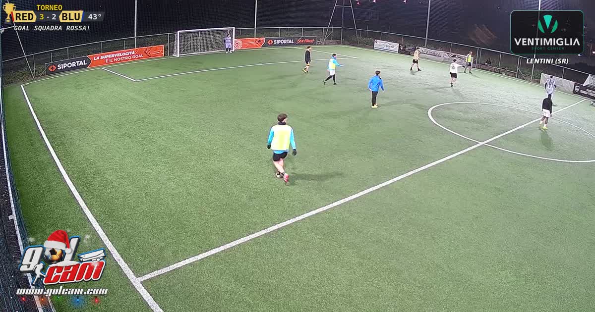 dribbling 