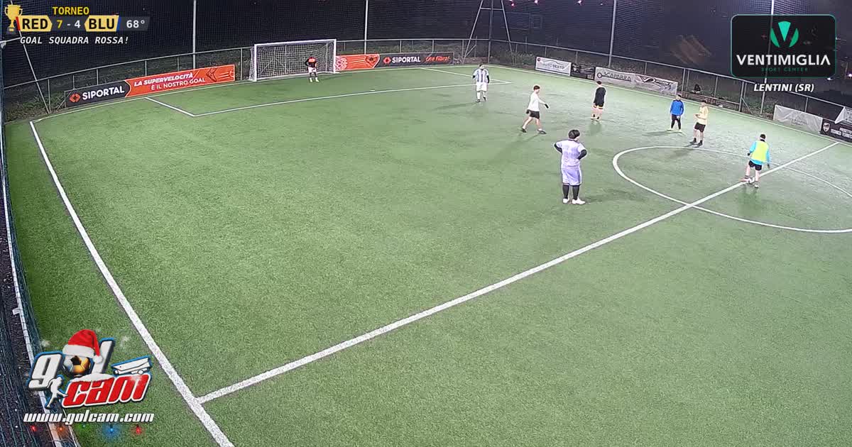 goal 2 