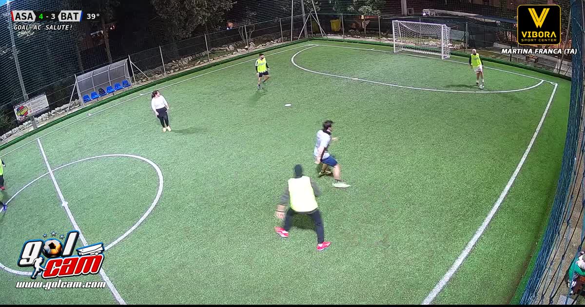 Dribbling 