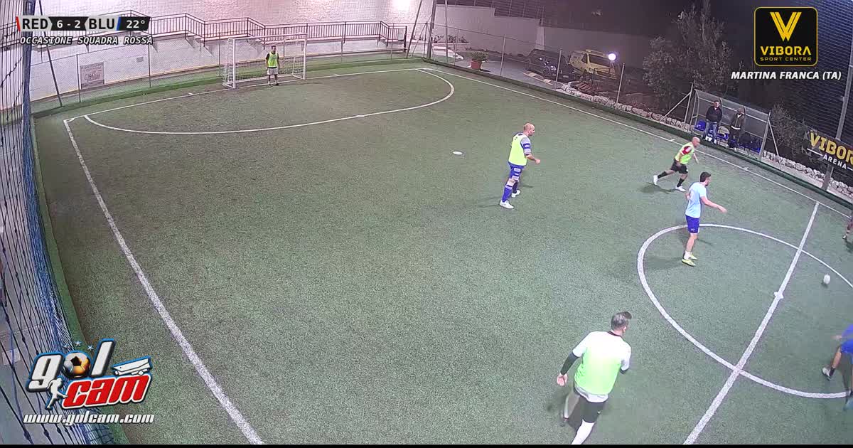 Dribbling