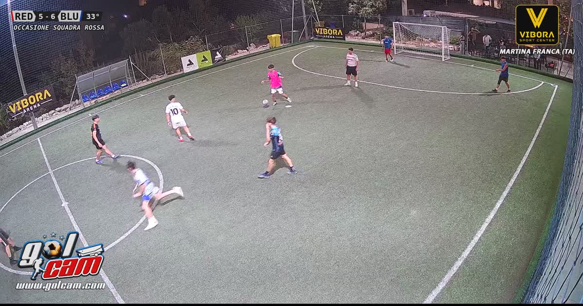 dribbling