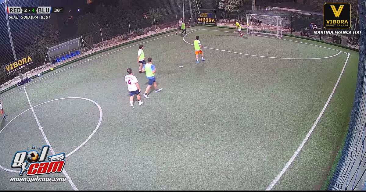 Goal dribbling