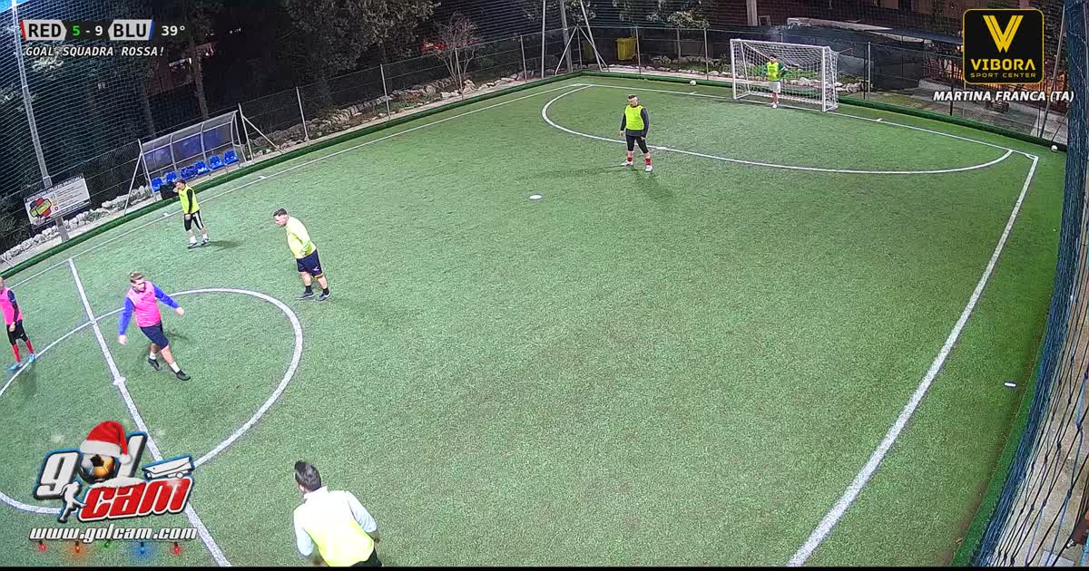 Goal 2