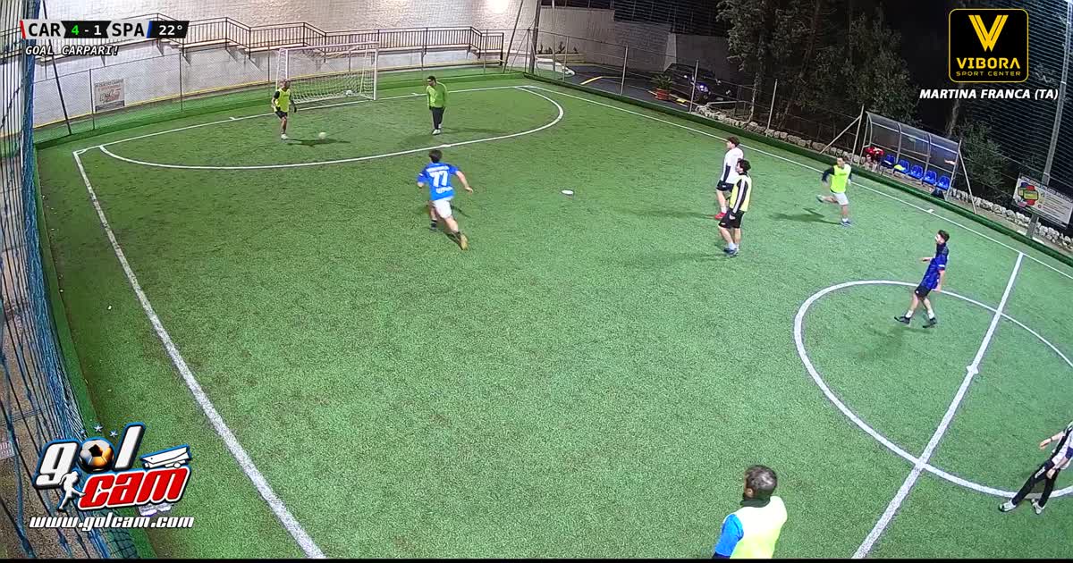 Finta e golll